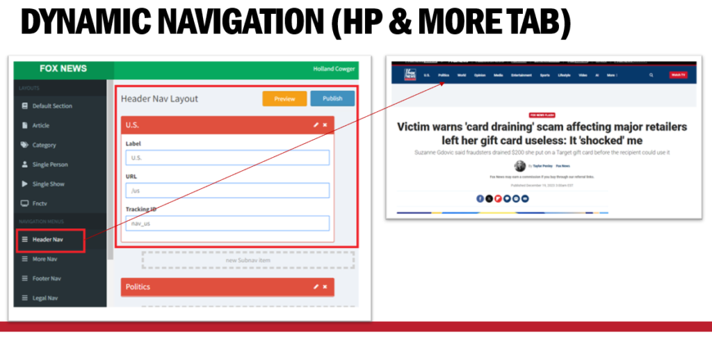 FN Dynamic Desktop Navigation